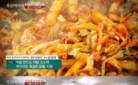 '수요미식회' 닭갈비 TOP3…춘천 제치고 1위 차지한 맛집은?