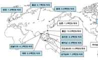 증권사 해외점포 실적 5년만에 흑전