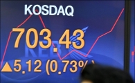 [포토]코스닥, 장중 700 돌파