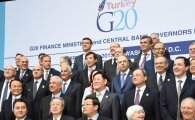G20 "금융시장 정책 공조…美 금리인상 부정적 효과 최소화"