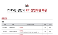 KT 채용, 20일 오후 6시 마감…"전공·어학 제한 없어"