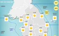 [날씨]서울 낮 최고 20도 '포근해요'…미세먼지 보통
