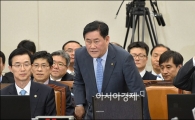 [포토]국회 출석하는 최경환 부총리
