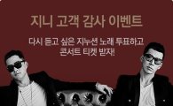 KT뮤직 지니, 지누션 콘서트 티켓 프로모션 개최 