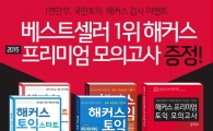 해커스, 'YES24 단독 이벤트'로 토익교재 구매하면 '해커스 토익 프리미엄 모의고사' 증정! 