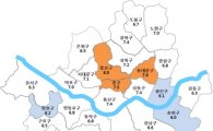 올해 1분기 서울 전월세전환율 6.7%…5분기 연속 하락