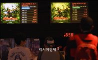 상반기 한국영화 관객 점유율 42.5%