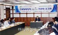[포토]광주시 북구, 규제개혁 및 정부3.0 보고회 개최