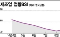 고개 든 지표 밑에 '시장 꿈틀거림' 뚜렷