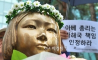 [포토]소녀상이 보고 있다