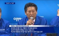 정청래, 최고위원회의 출석정지 결정…"침묵하며 자숙"