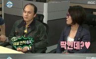 '나혼자산다' 황석정, 김광규에 "가슴이 벌렁벌렁 하나"…도대체 왜?