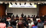 성북구, 2015년 마을만들기 2차 공모 