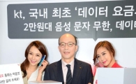 [포토]KT, 데이터 선택 요금제 선보여 