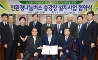수원 명물 '친환경 나눔 버스승강장' 건립된다