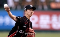 [포토]역투하는 kt 선발 엄상백