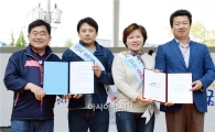 순천시, 도시재생 1주년 기념 “에너지 기본계획” 선포
