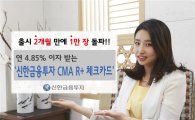 ‘신한금융투자 CMA R+ 체크카드’ 출시 2달만에 1만장 돌파