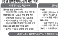 네이버, 강원도 '빅데이터市' 만든다