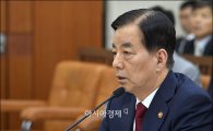 한민구 국방장관 “미·일 방위협력지침, 한국과 협의해야”