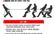"결합상품, 쟤가 다 먹어요" 반SKT 뭉쳤다