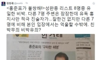 정청래 "홍준표, 8명 중 유일한 비박…친박무죄 비박유죄"