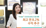 동부증권, 연 8.2% 수익 추구 ELB·DLB·ELS 5종 판매