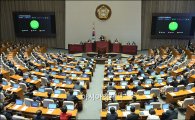 [포토]'연말정산 추가환급’ 소득세법안, 국회 본회의 통과 