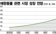 ICT 시대에도 견(犬) 팔자는 상팔자