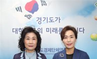 경기도경제단체聯 기업 문화예술사업 본격시동