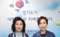 경기도경제단체聯 기업 문화예술사업 본격시동