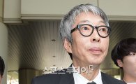 서세원, 서정희 폭행 인정됐지만 집행유예…이유는?