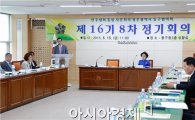 [포토]민주평통 동구협의회 정기회의 개최
