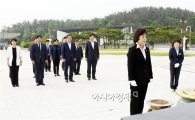 광주시 광산구의회, 국립5.18민주묘지 참배