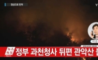 관악산 중턱서 원인 알 수 없는 불…임야 5000㎡ 손실
