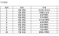 올림푸스, 장기입원 청소년 대상 '아이엠 카메라' 시작