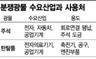 EU, 분쟁지역 '피 묻은 광물' 규제…군벌 돈줄 조인다