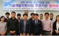 한국전통의학연구소, '체지방 합성 억제' 약용작물 연구