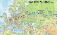 유라시아 친선특급 20일간 대장정…중·러 거쳐 독일까지 1만4400km