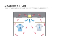 롯데건설, 드레스룸 숨 쉬는 '클린 환기시스템' 선봬