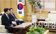 정의화 국회의장, 전남대 방문