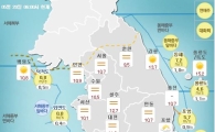 오늘 날씨, 전국 맑은 가운데 '선선'…미세먼지 보통
