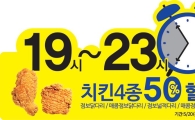 미니스톱, 치킨 4종 저녁 7시부터 반값 판매