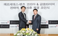 금호타이어, 국내 최초 수입차 교체용 타이어 시장 진입