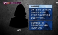 '이혼 소송' 김성수, 생활비 안 보태고 외제차 구매?
