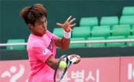 테니스 이덕희, 일본 고후 인터내셔널 오픈 우승