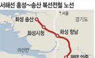 기찻길옆 '대박'살이…서해선 복선전철 들뜬 '송산그린시티'