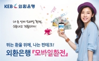 외환은행, 모바일 환전 이벤트 실시 
