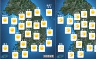오늘의 날씨, 전국 '맑음' 예상…낮 '폭염 특보' 전망