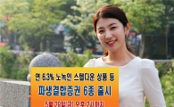 미래에셋증권, 연 6.3% 수익추구 노녹인 ELS 등 6종 출시